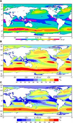 A Positive Climatic Trend in the Global Offshore Wind Power